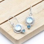 Bezel set blue topaz silver earrings